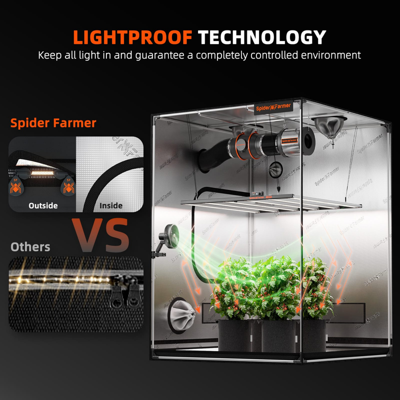 Load image into Gallery viewer, Spider Farmer - 5x5 Grow Tent – 1680D Indoor Grow Tent with Observation Window