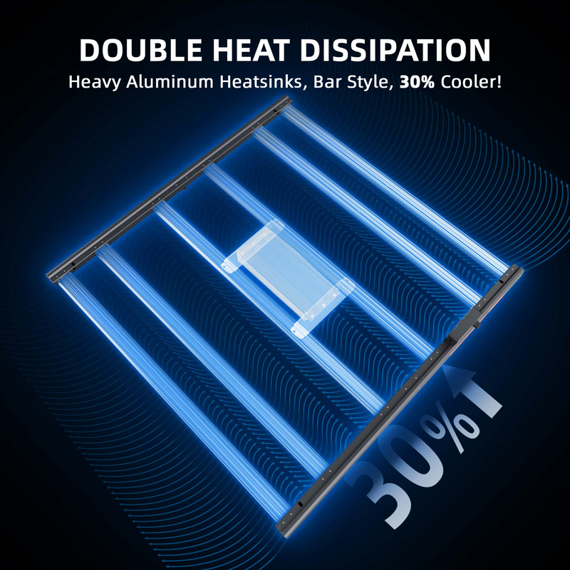 Load image into Gallery viewer, Spider Farmer - G5000 480W LED Grow Light – App Controlled Full Spectrum 4x4