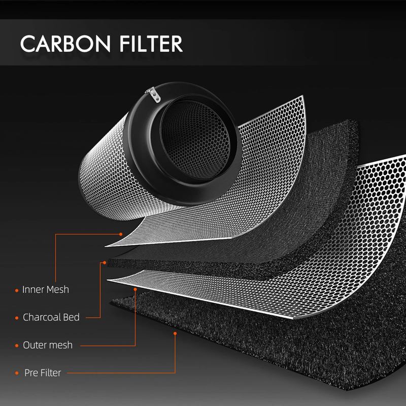 Load image into Gallery viewer, Spider Farmer - 4 Inch Inline Fan Ventilation Kit with Carbon Filter & GGS Controller