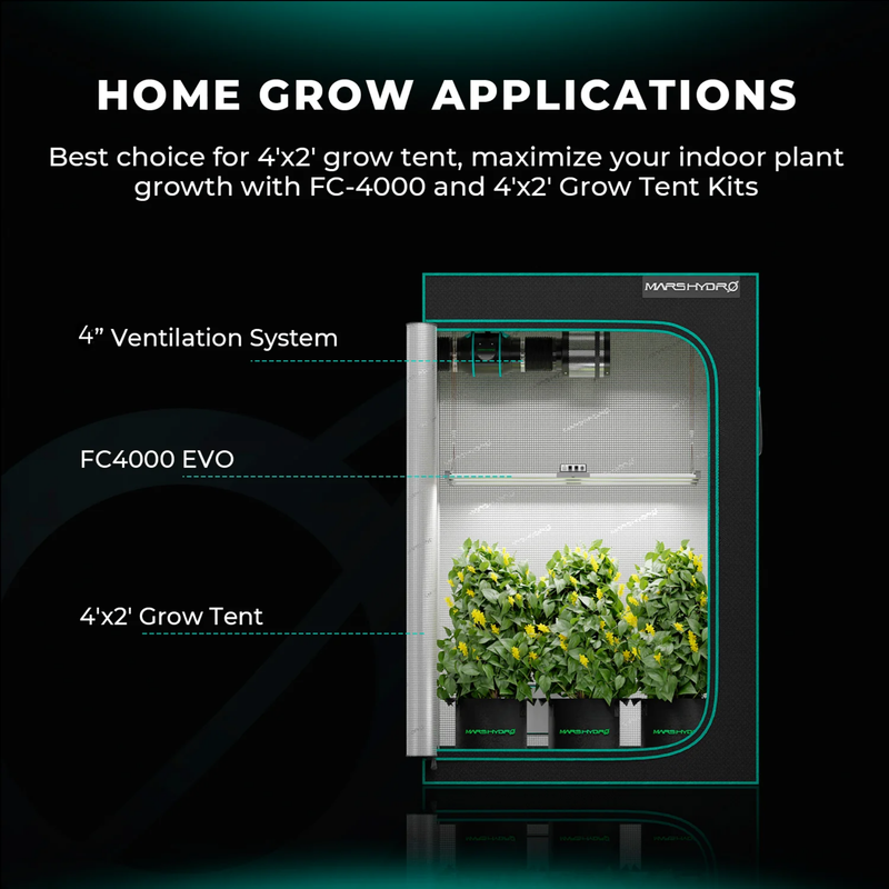 Load image into Gallery viewer, Mars Hydro - FC4000(EVO) 320W LED Grow Light - 4'x2' Coverage, Smart Control, Full Spectrum