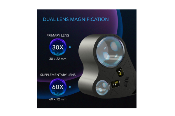 AC INFINITY Jewelers Loupe, Pocket Magnify Glass with LED Light & Dual Lenses