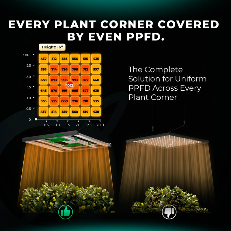 Load image into Gallery viewer, Mars Hydro - FC3000(EVO) 300W LED Grow Light - 4'x4' Coverage, Smart Control, Full Spectrum