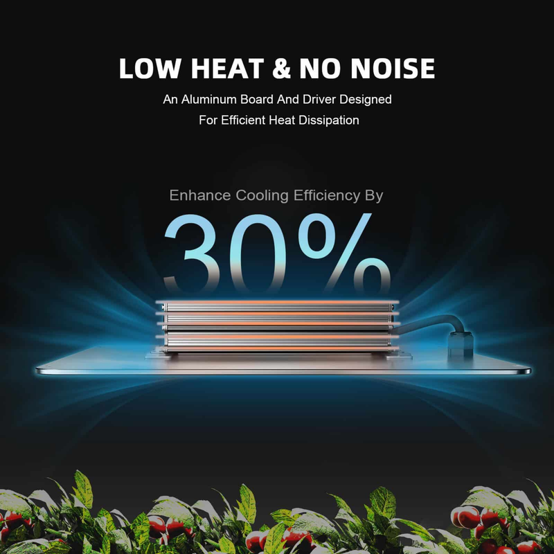 Load image into Gallery viewer, Spider Farmer - SF1000 Samsung LM301H EVO LED Grow Light 100W
