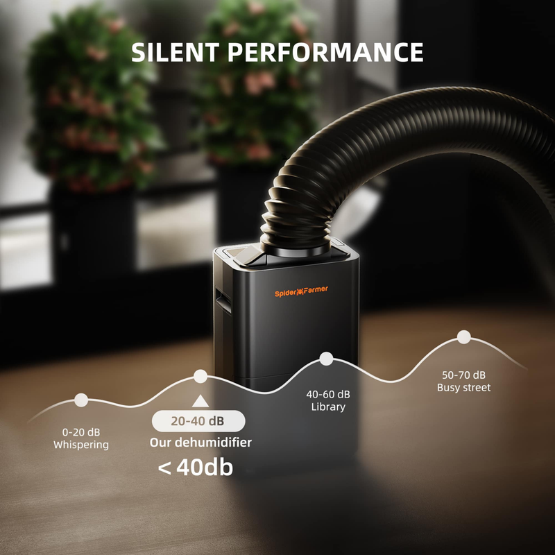 Load image into Gallery viewer, Spider Farmer - 32 Pint Dehumidifier with App Control for Grow Tents & Grow Rooms