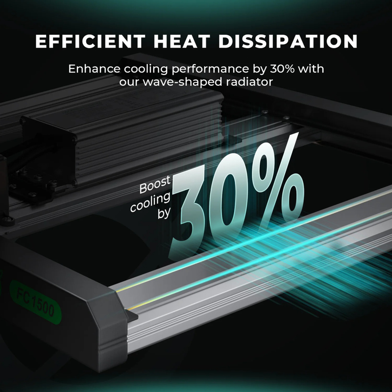 Load image into Gallery viewer, Mars Hydro - FC1500(EVO) 150W LED Grow Light - 2'x2' Coverage, Smart Control, Full Spectrum
