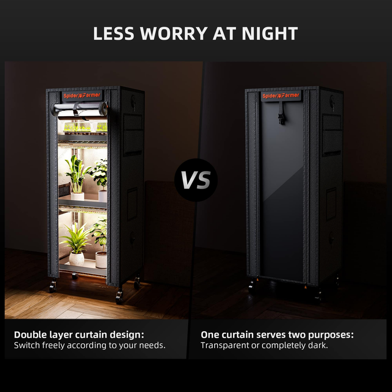 Load image into Gallery viewer, Spider Farmer - 4-Tier Plant Stand with Grow Lights & Indoor Grow Tent – 54W