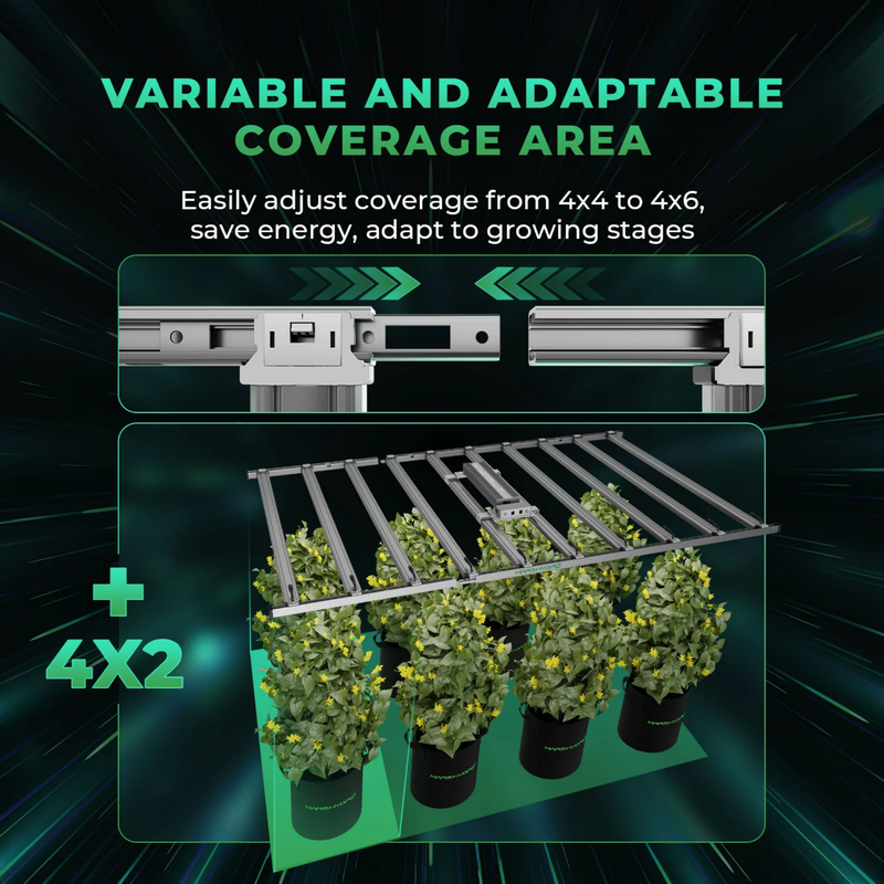 Load image into Gallery viewer, Mars Hydro - FC-E1000W CO2 Plus 1000W LED Grow Light - 4'x6' Coverage, High PPFD