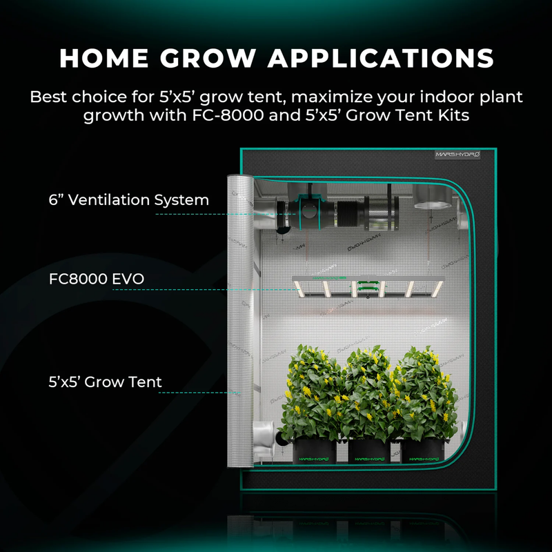 Load image into Gallery viewer, Mars Hydro - FC8000(EVO) LED Grow Light | 800W Samsung LM301H EVO, Smart Control