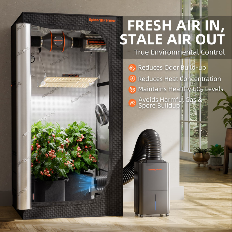 Load image into Gallery viewer, Spider Farmer - 32 Pint Dehumidifier with App Control for Grow Tents & Grow Rooms