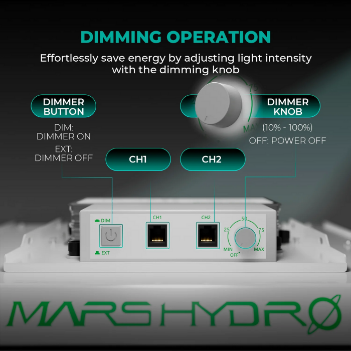 Load image into Gallery viewer, Mars Hydro - TS1000 150W LED Grow Light, Full Spectrum, Dimmable - 2.5x2.5 ft Coverage