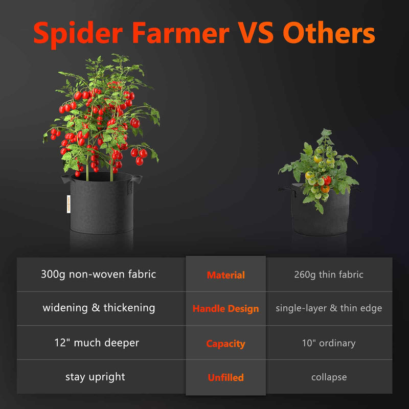 Load image into Gallery viewer, Spider Farmer - 10 Gallon Grow Bags 5-Pack 38L Heavy Duty 300G Fabric Pots with Handles