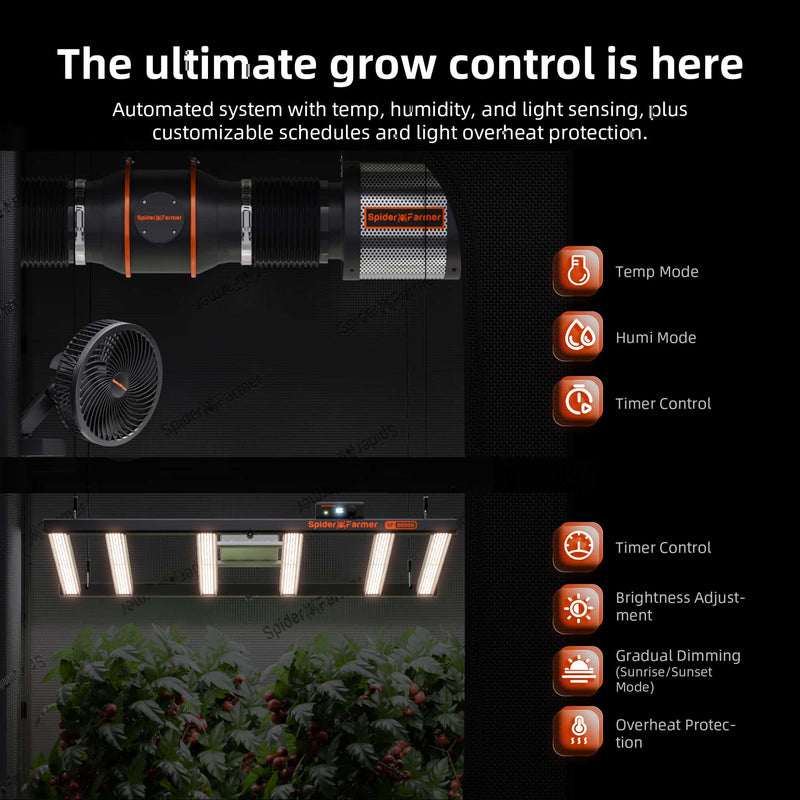 Load image into Gallery viewer, Spider Farmer - GGS AC10 Smart Power Strip – 10 Outlet Grow Tent Climate Controller