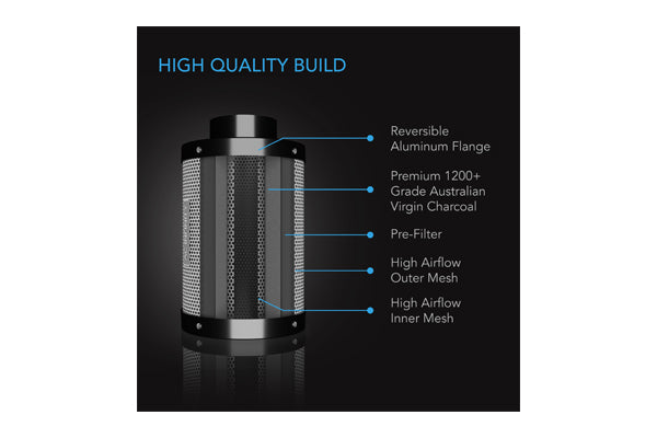 Load image into Gallery viewer, AC Infinity - Charcoal Carbon Filter - Premium Odor Control - 4", 6", 8" Sizes