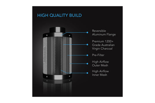 AC Infinity - Charcoal Carbon Filter - Premium Odor Control - 4", 6", 8" Sizes