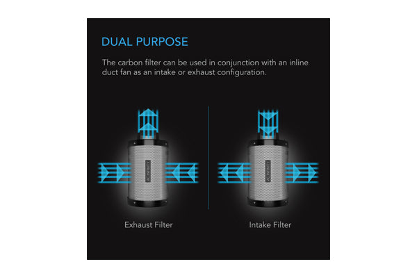Load image into Gallery viewer, AC Infinity - Charcoal Carbon Filter - Premium Odor Control - 4", 6", 8" Sizes