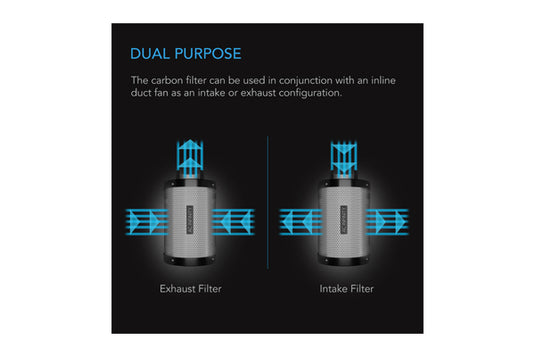 AC Infinity - Charcoal Carbon Filter - Premium Odor Control - 4", 6", 8" Sizes
