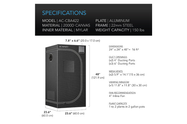 AC Infinity - CLOUDLAB 422 Advance Grow Tent (2'x2')