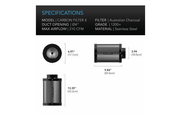 Load image into Gallery viewer, AC Infinity - Charcoal Carbon Filter - Premium Odor Control - 4", 6", 8" Sizes