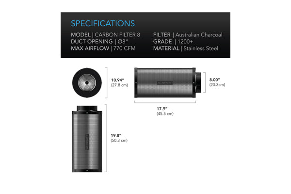 Load image into Gallery viewer, AC Infinity - Charcoal Carbon Filter - Premium Odor Control - 4", 6", 8" Sizes