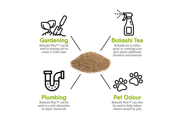 Good Green Earth - Bokashi Plus Culture Mix Compost Accelerator 1kg