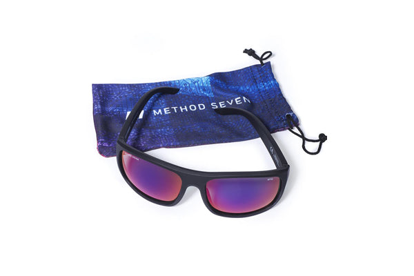 Method Seven - Citadel LEDfx Full Spectrum LED, CMH Sun