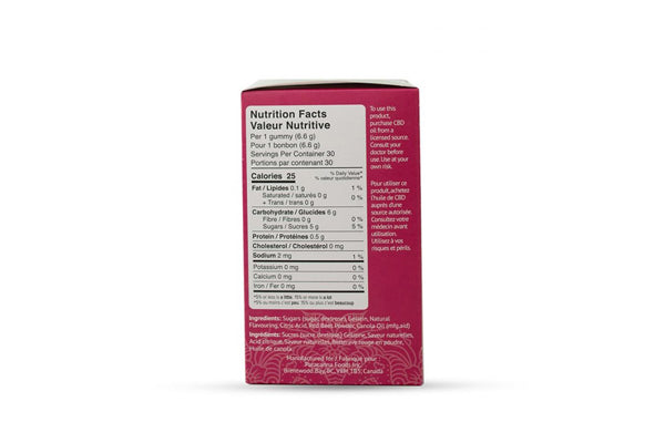 Zen Zingers - Righteous Raspberry Cannabis Gummy Making Kit