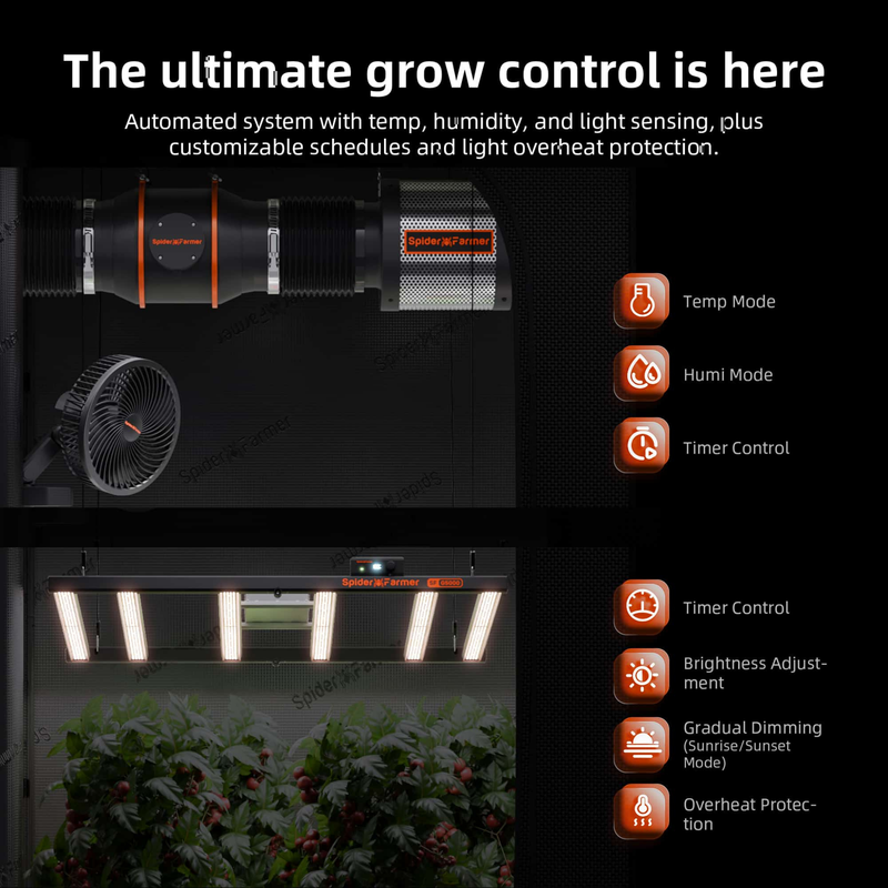 Load image into Gallery viewer, Spider Farmer - GGS AC5 Smart Power Strip – 5 Outlet Grow Tent Climate Controller
