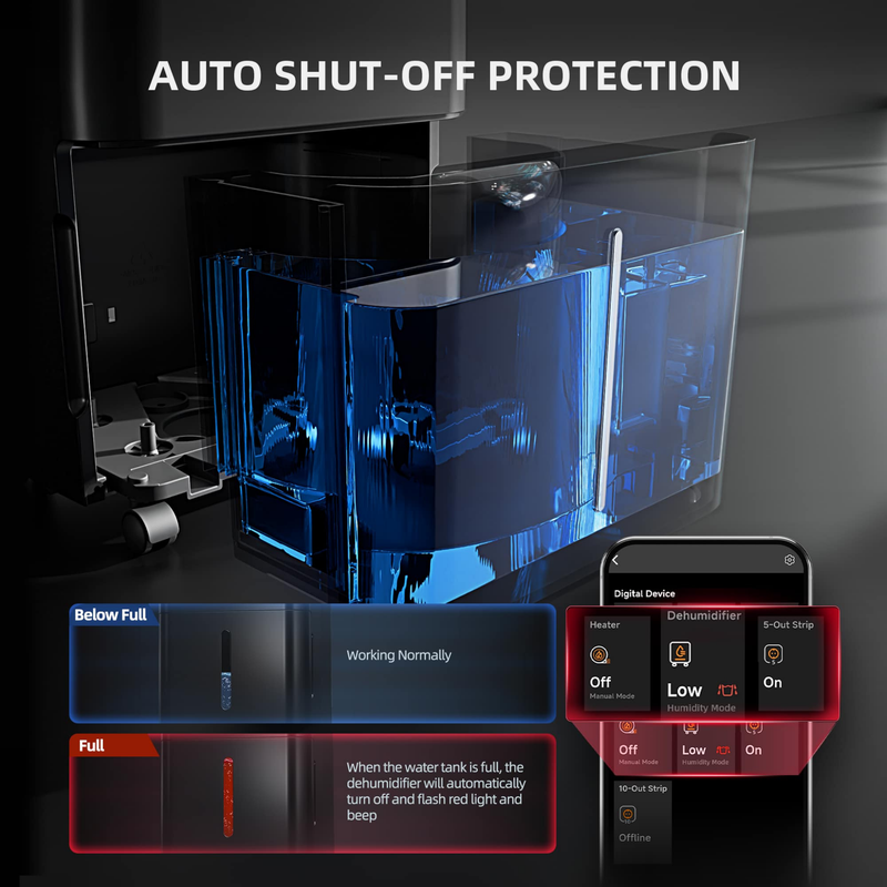 Load image into Gallery viewer, Spider Farmer - 32 Pint Dehumidifier with App Control for Grow Tents &amp; Grow Rooms
