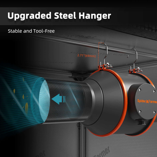 Spider Farmer - 6 Inch Inline Fan Ventilation Kit with Carbon Filter & GGS Controller