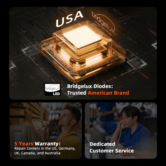 Spider Farmer - G4500 320W LED Grow Light – App Controlled Full Spectrum 2x4