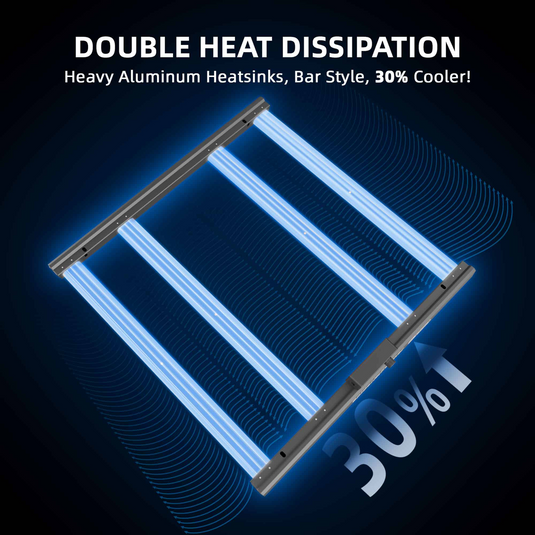 Spider Farmer - G3000 300W LED Grow Light – App Controlled Full Spectrum 3x3