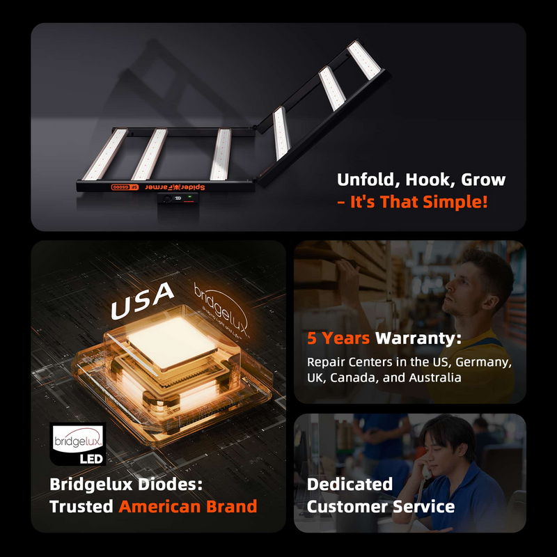 Load image into Gallery viewer, Spider Farmer - G5000 480W LED Grow Light – App Controlled Full Spectrum 4x4
