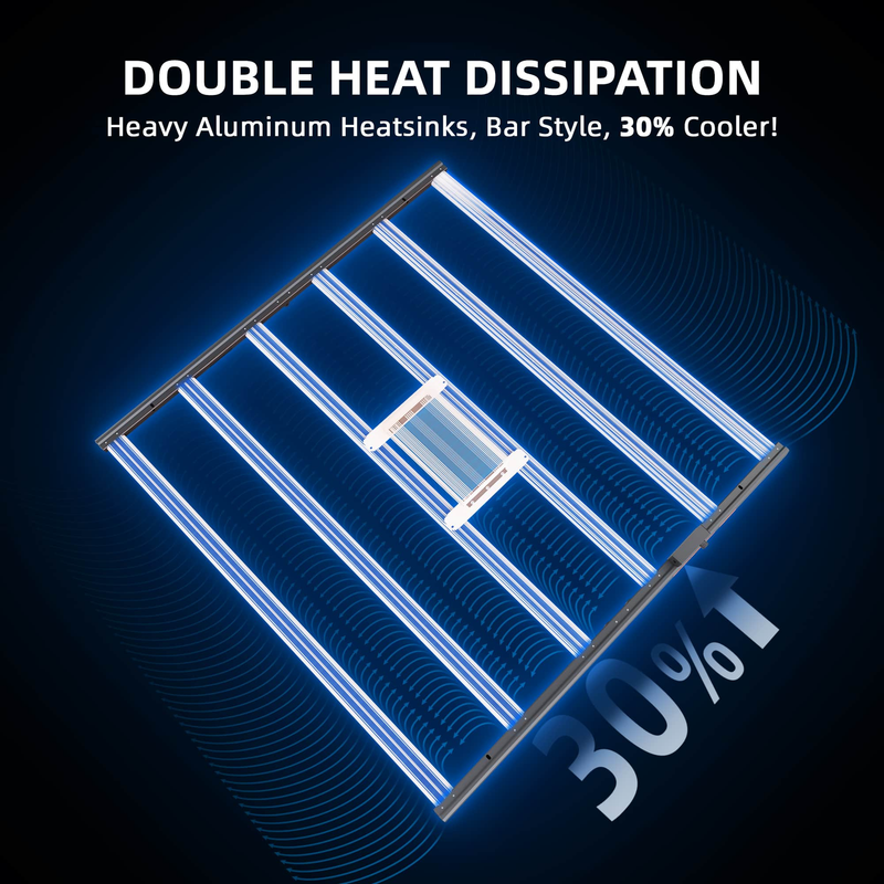 Load image into Gallery viewer, Spider Farmer - G8600 800W LED Grow Light – App Controlled Full Spectrum 5x5
