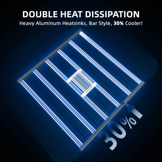 Spider Farmer - G8600 800W LED Grow Light – App Controlled Full Spectrum 5x5