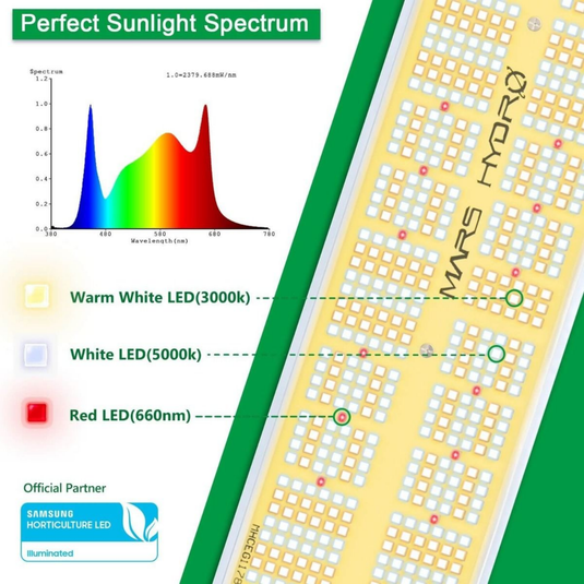 Mars Hydro - SP6500 650W LED Grow Light - 4x5 ft Coverage, Samsung LM301B Diodes