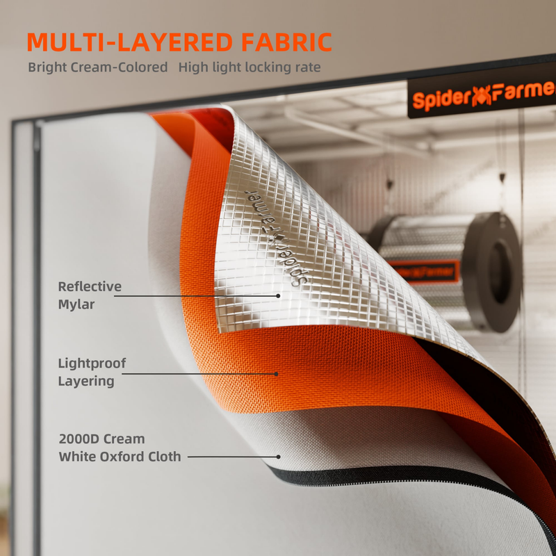 Load image into Gallery viewer, Spider Farmer - 2x2 White Grow Tent 2000D Indoor Seedling Grow Tent
