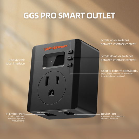 Spider Farmer - S-Station Smart Plug Timer – WiFi & Bluetooth Grow Automation Outlet