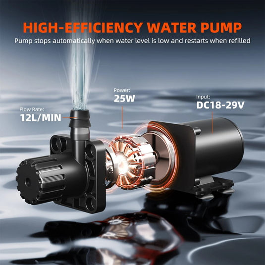 Spider Farmer - Automatic Drip Irrigation System with Pump & 8 Drip Emitters