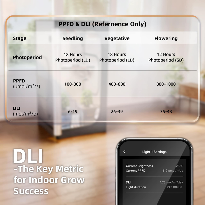 Load image into Gallery viewer, Spider Farmer - GGS Grow Tent Climate Controller Kit – Temp, Humidity &amp; VPD Monitoring
