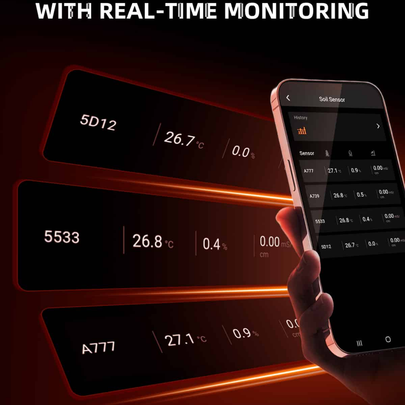 Load image into Gallery viewer, Spider Farmer - GGS 3-in-1 Soil Sensor Pro (3 Pack) – EC, Moisture &amp; Temperature Monitor
