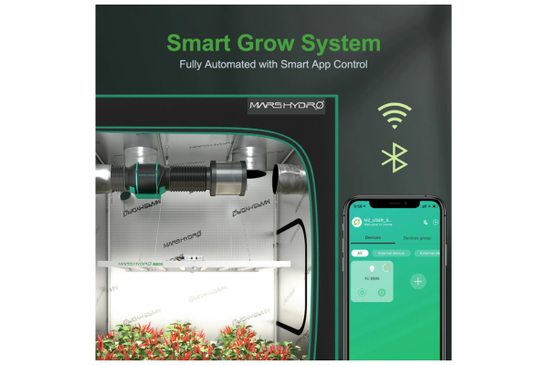 Mars Hydro - FC 6500 LED Grow Light