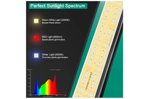 Mars Hydro - SP 6500 LED Grow Light