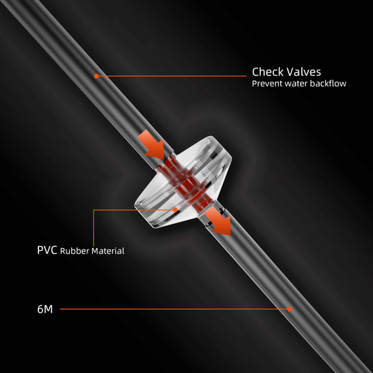 Spider Farmer - 7 Gallon DWC Hydroponic System with Top Drip Kit – 2 Bucket Kit