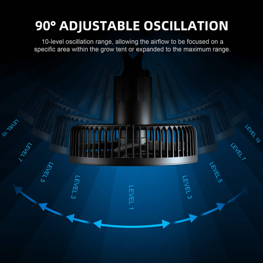 Spider Farmer - 6" Grow Tent Clip Fan EC Motor Oscillating Fan with App Control