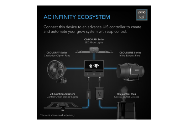AC INFINITY CLOUDRAY A6 Grow Tent Clip Fan 6” with 10 Speeds
