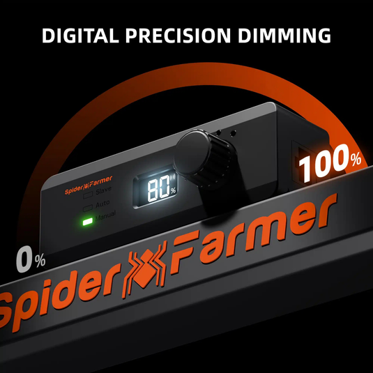 Spider Farmer - 3x3 Complete Grow Tent Kit – G3000 LED & Ventilation System