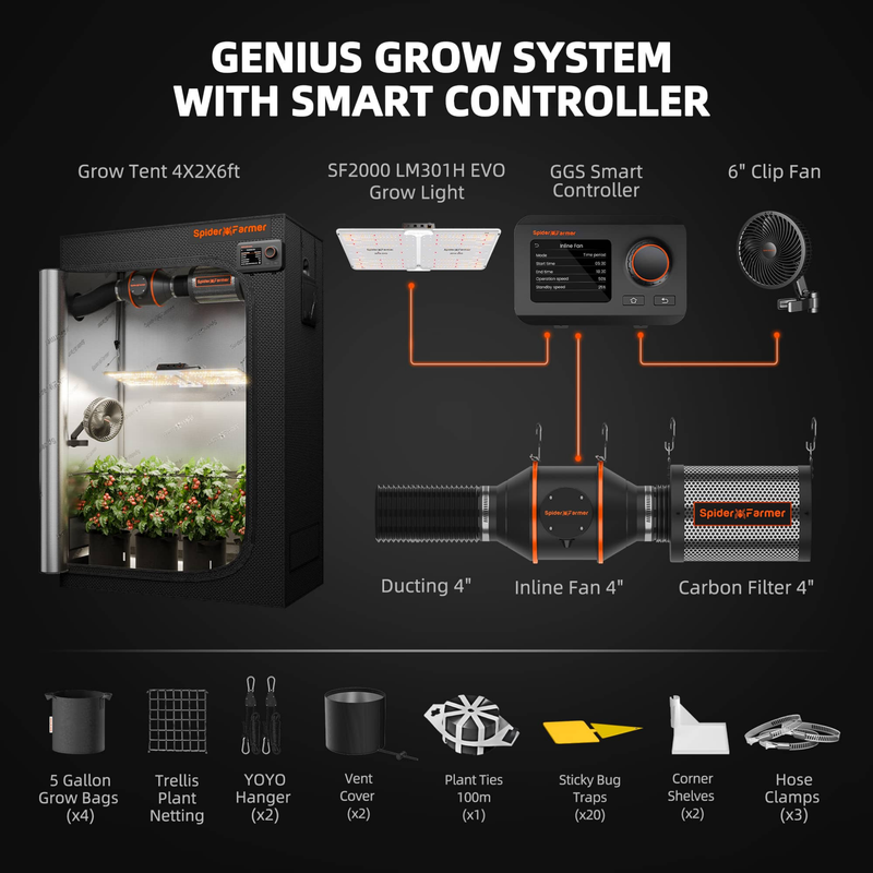 Load image into Gallery viewer, Spider Farmer - 2x4 Complete Grow Tent Kit – SF2000 EVO LED &amp; Ventilation
