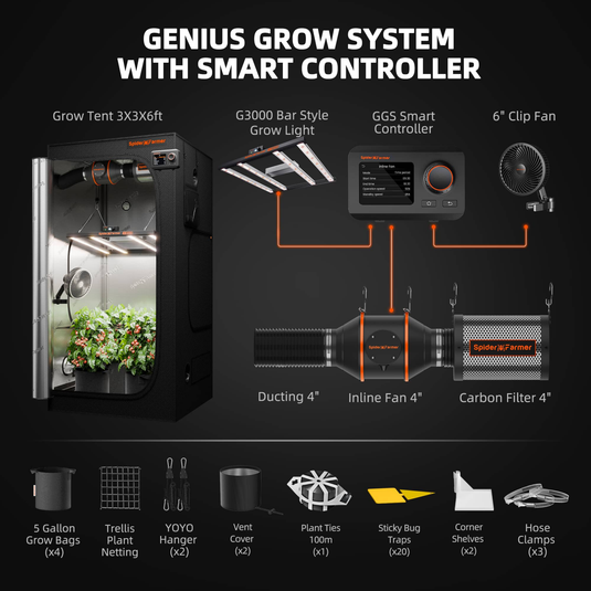 Spider Farmer - 2x2 Complete Grow Tent Kit – SF1000 EVO LED & 4” Ventilation