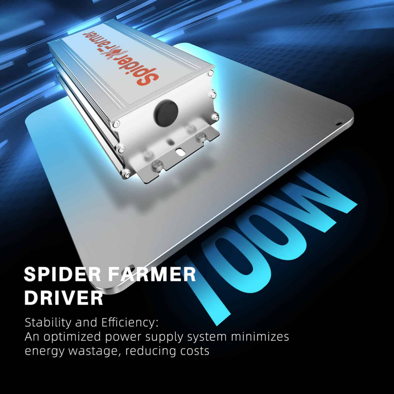 Load image into Gallery viewer, Spider Farmer - SF1000 Samsung LM301H EVO LED Grow Light 100W
