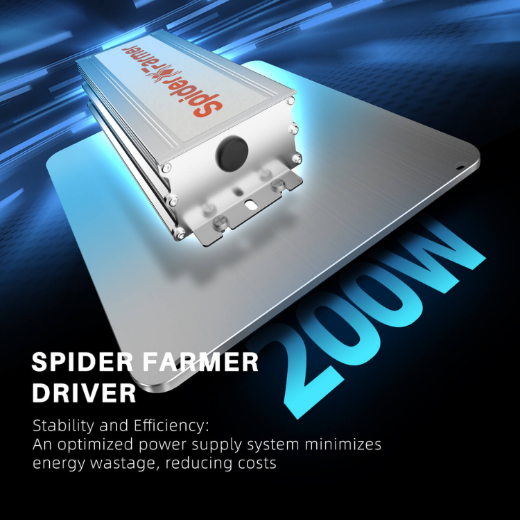 Load image into Gallery viewer, Spider Farmer - SF2000 Samsung LM301H EVO LED Grow Light | 2’X4′ Coverage

